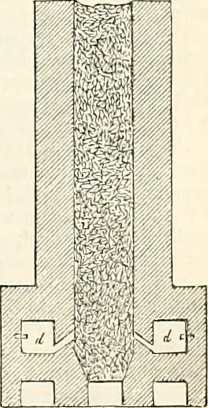 An illustration from Appleton's dictionary of machines, mechanics, engine-work, and engineering : illustrated with four thousand engravings on wood ; in two volumes, 1873, leaf 230