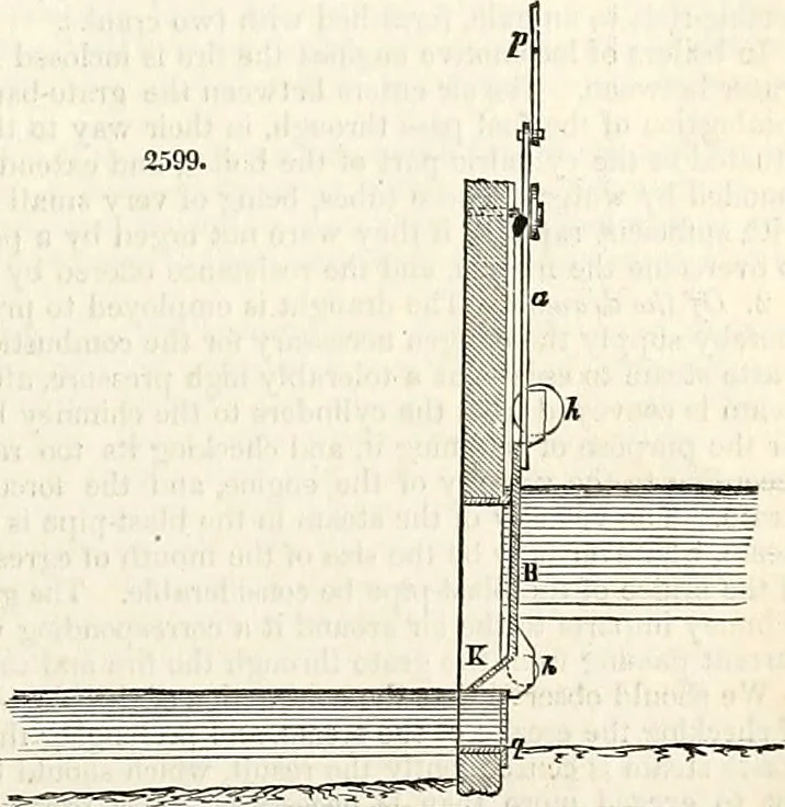 An illustration from Appleton's dictionary of machines, mechanics, engine-work, and engineering : illustrated with four thousand engravings on wood ; in two volumes, 1873, leaf 248