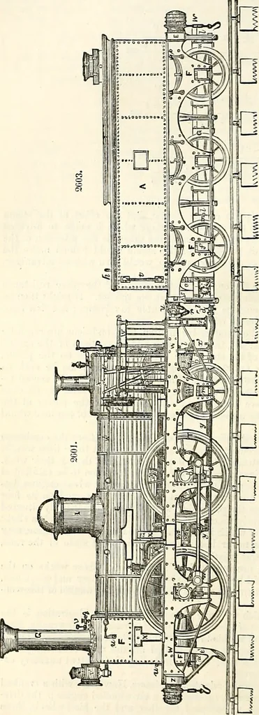 An illustration from Appleton's dictionary of machines, mechanics, engine-work, and engineering : illustrated with four thousand engravings on wood ; in two volumes, 1873, leaf 275