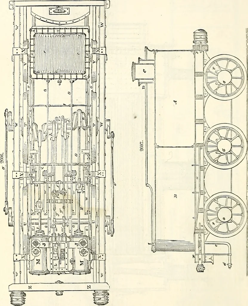 An illustration from Appleton's dictionary of machines, mechanics, engine-work, and engineering : illustrated with four thousand engravings on wood ; in two volumes, 1873, leaf 277