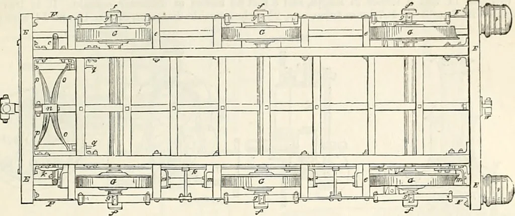 An illustration from Appleton's dictionary of machines, mechanics, engine-work, and engineering : illustrated with four thousand engravings on wood ; in two volumes, 1873, leaf 278