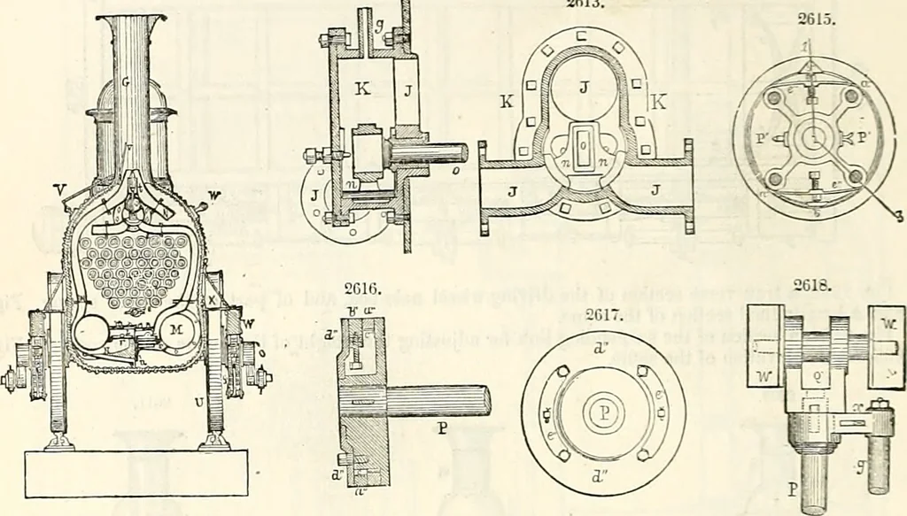 An illustration from Appleton's dictionary of machines, mechanics, engine-work, and engineering : illustrated with four thousand engravings on wood ; in two volumes, 1873, leaf 279