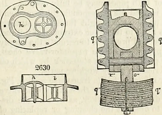 An illustration from Appleton's dictionary of machines, mechanics, engine-work, and engineering : illustrated with four thousand engravings on wood ; in two volumes, 1873, leaf 280