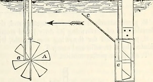 An illustration from Appleton's dictionary of machines, mechanics, engine-work, and engineering : illustrated with four thousand engravings on wood ; in two volumes, 1873, leaf 290