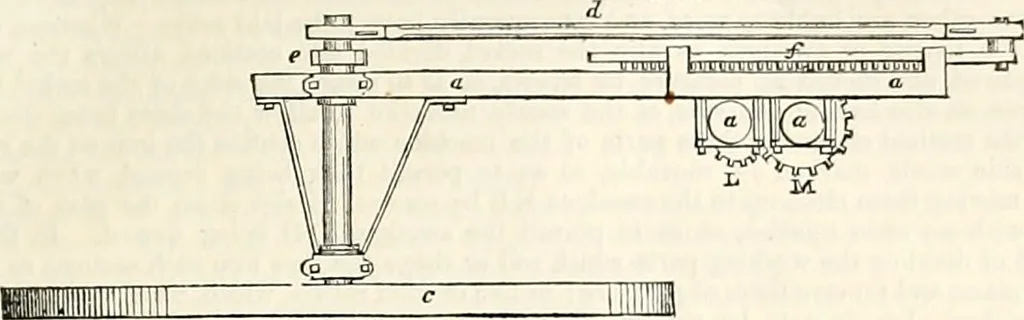 An illustration from Appleton's dictionary of machines, mechanics, engine-work, and engineering : illustrated with four thousand engravings on wood ; in two volumes, 1873, leaf 30