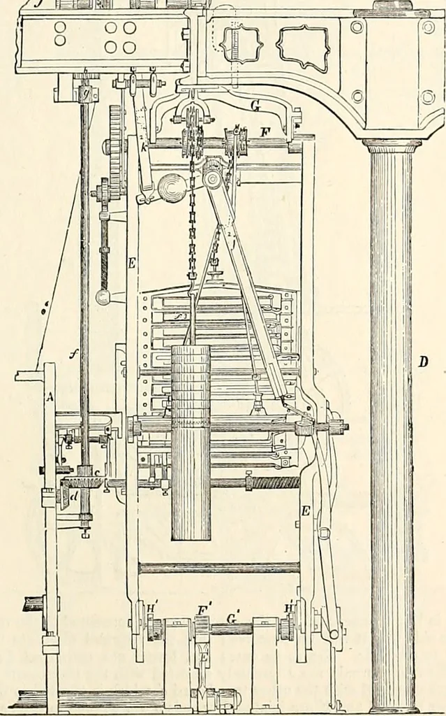 An illustration from Appleton's dictionary of machines, mechanics, engine-work, and engineering : illustrated with four thousand engravings on wood ; in two volumes, 1873, leaf 306
