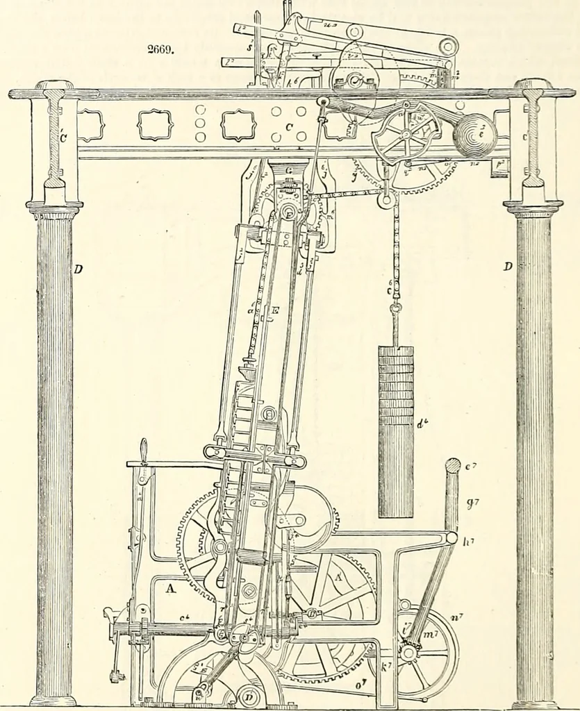 An illustration from Appleton's dictionary of machines, mechanics, engine-work, and engineering : illustrated with four thousand engravings on wood ; in two volumes, 1873, leaf 307