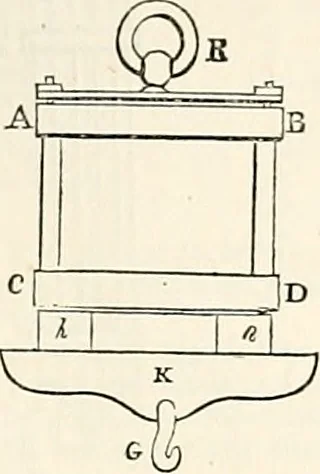 An illustration from Appleton's dictionary of machines, mechanics, engine-work, and engineering : illustrated with four thousand engravings on wood ; in two volumes, 1873, leaf 316