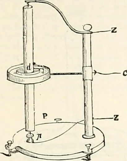 An illustration from Appleton's dictionary of machines, mechanics, engine-work, and engineering : illustrated with four thousand engravings on wood ; in two volumes, 1873, leaf 322