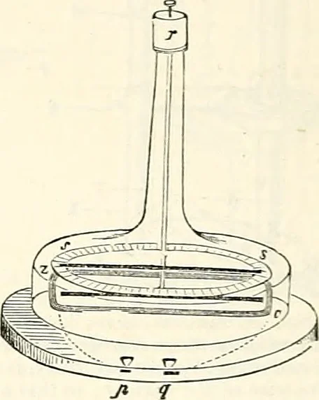 An illustration from Appleton's dictionary of machines, mechanics, engine-work, and engineering : illustrated with four thousand engravings on wood ; in two volumes, 1873, leaf 323