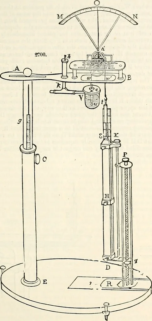 An illustration from Appleton's dictionary of machines, mechanics, engine-work, and engineering : illustrated with four thousand engravings on wood ; in two volumes, 1873, leaf 326
