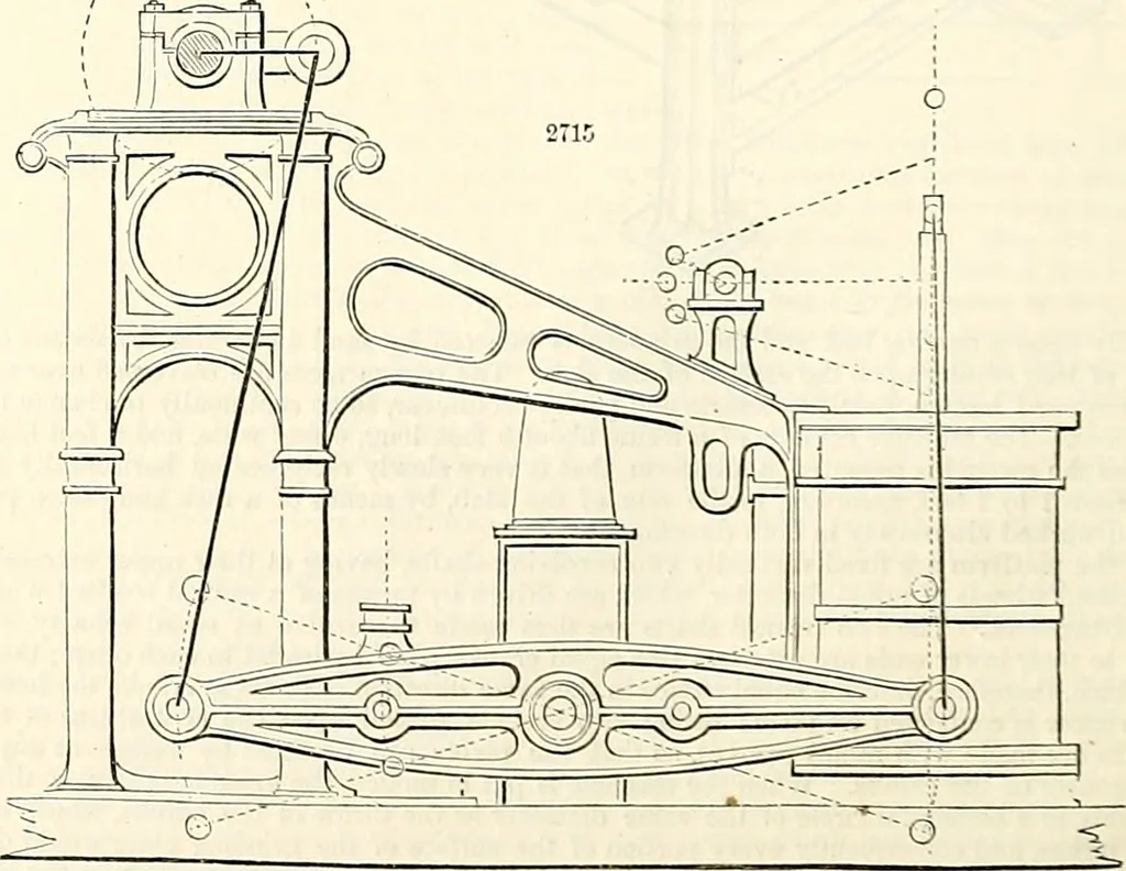 An illustration from Appleton's dictionary of machines, mechanics, engine-work, and engineering : illustrated with four thousand engravings on wood ; in two volumes, 1873, leaf 335