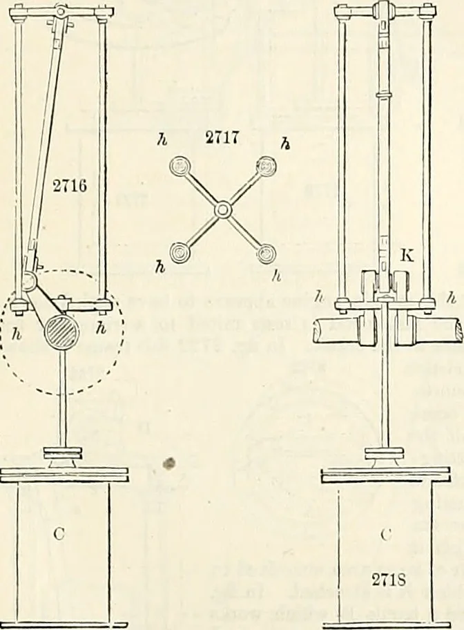 An illustration from Appleton's dictionary of machines, mechanics, engine-work, and engineering : illustrated with four thousand engravings on wood ; in two volumes, 1873, leaf 336
