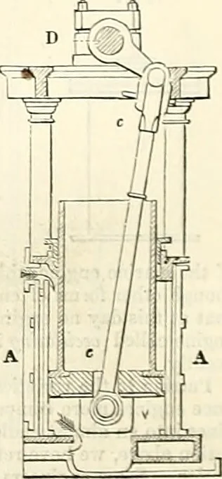An illustration from Appleton's dictionary of machines, mechanics, engine-work, and engineering : illustrated with four thousand engravings on wood ; in two volumes, 1873, leaf 337