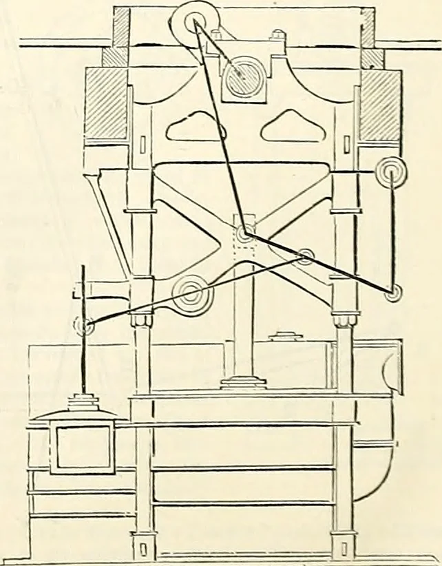 An illustration from Appleton's dictionary of machines, mechanics, engine-work, and engineering : illustrated with four thousand engravings on wood ; in two volumes, 1873, leaf 339