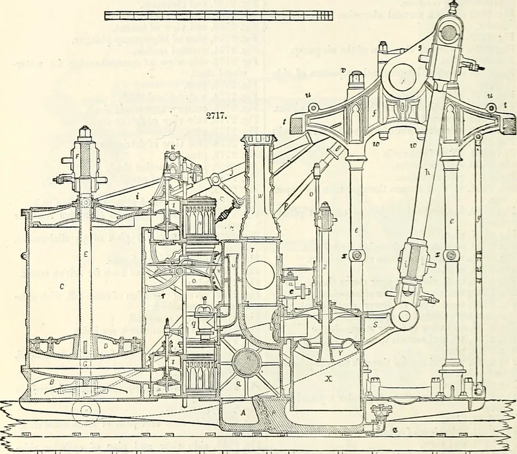 An illustration from Appleton's dictionary of machines, mechanics, engine-work, and engineering : illustrated with four thousand engravings on wood ; in two volumes, 1873, leaf 353