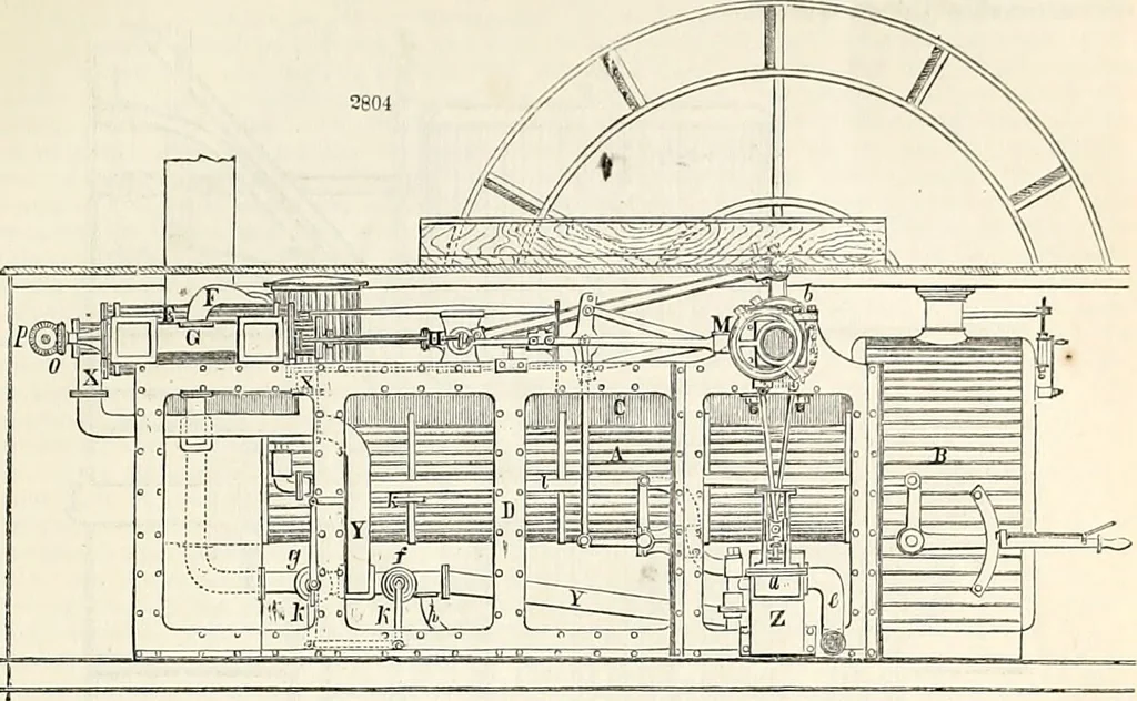 An illustration from Appleton's dictionary of machines, mechanics, engine-work, and engineering : illustrated with four thousand engravings on wood ; in two volumes, 1873, leaf 364