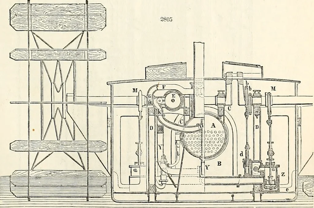 An illustration from Appleton's dictionary of machines, mechanics, engine-work, and engineering : illustrated with four thousand engravings on wood ; in two volumes, 1873, leaf 364