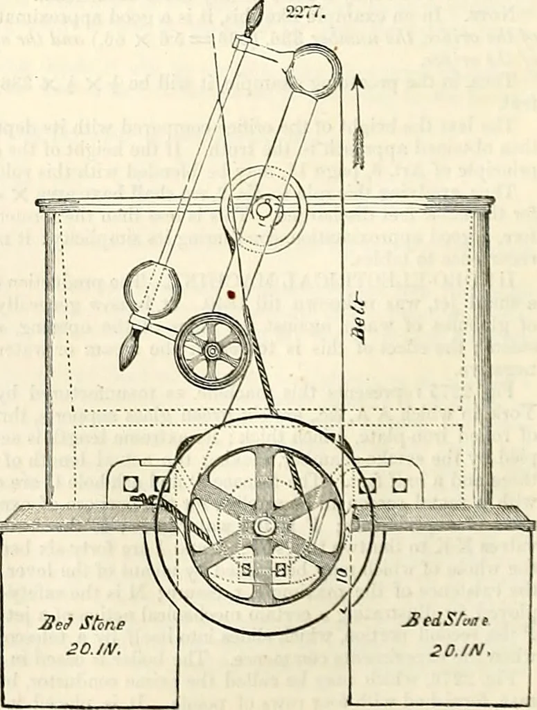 An illustration from Appleton's dictionary of machines, mechanics, engine-work, and engineering : illustrated with four thousand engravings on wood ; in two volumes, 1873, leaf 39