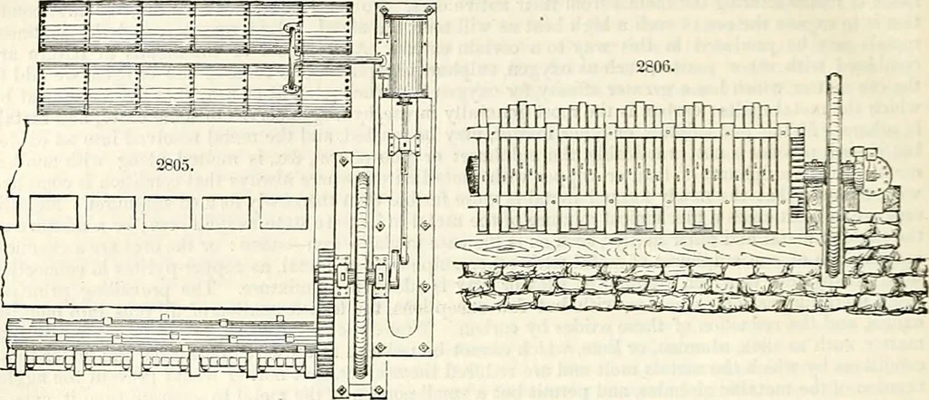 An illustration from Appleton's dictionary of machines, mechanics, engine-work, and engineering : illustrated with four thousand engravings on wood ; in two volumes, 1873, leaf 401