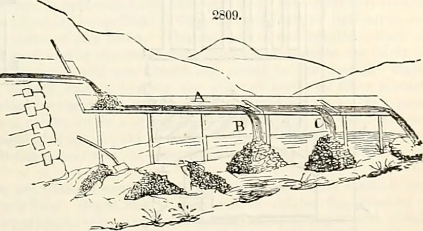 An illustration from Appleton's dictionary of machines, mechanics, engine-work, and engineering : illustrated with four thousand engravings on wood ; in two volumes, 1873, leaf 402