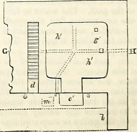 An illustration from Appleton's dictionary of machines, mechanics, engine-work, and engineering : illustrated with four thousand engravings on wood ; in two volumes, 1873, leaf 403