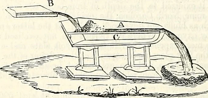 An illustration from Appleton's dictionary of machines, mechanics, engine-work, and engineering : illustrated with four thousand engravings on wood ; in two volumes, 1873, leaf 407