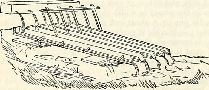 An illustration from Appleton's dictionary of machines, mechanics, engine-work, and engineering : illustrated with four thousand engravings on wood ; in two volumes, 1873, leaf 407
