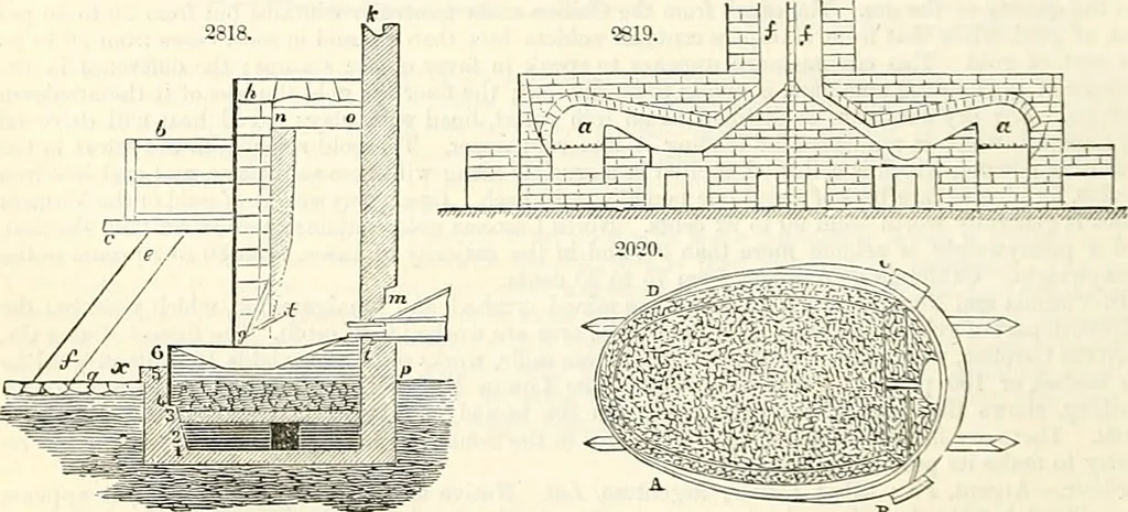 An illustration from Appleton's dictionary of machines, mechanics, engine-work, and engineering : illustrated with four thousand engravings on wood ; in two volumes, 1873, leaf 409