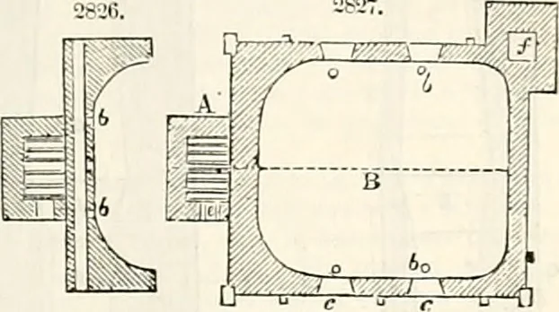 An illustration from Appleton's dictionary of machines, mechanics, engine-work, and engineering : illustrated with four thousand engravings on wood ; in two volumes, 1873, leaf 412