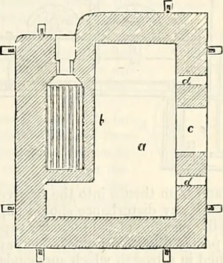 An illustration from Appleton's dictionary of machines, mechanics, engine-work, and engineering : illustrated with four thousand engravings on wood ; in two volumes, 1873, leaf 414