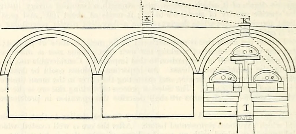 An illustration from Appleton's dictionary of machines, mechanics, engine-work, and engineering : illustrated with four thousand engravings on wood ; in two volumes, 1873, leaf 415