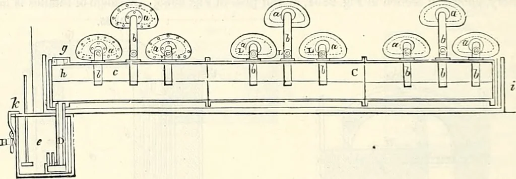 An illustration from Appleton's dictionary of machines, mechanics, engine-work, and engineering : illustrated with four thousand engravings on wood ; in two volumes, 1873, leaf 415