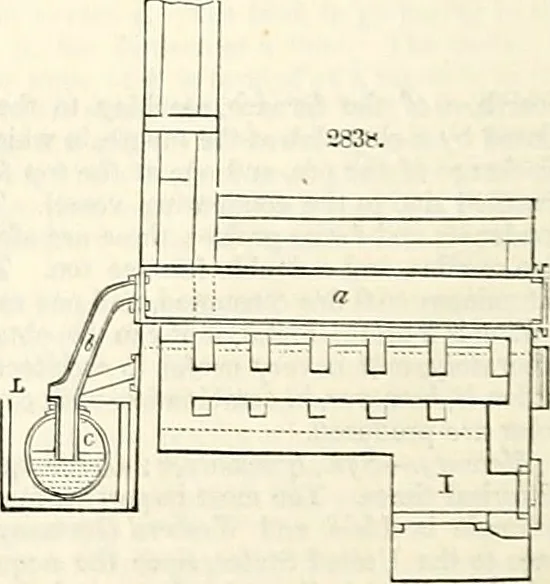 An illustration from Appleton's dictionary of machines, mechanics, engine-work, and engineering : illustrated with four thousand engravings on wood ; in two volumes, 1873, leaf 415