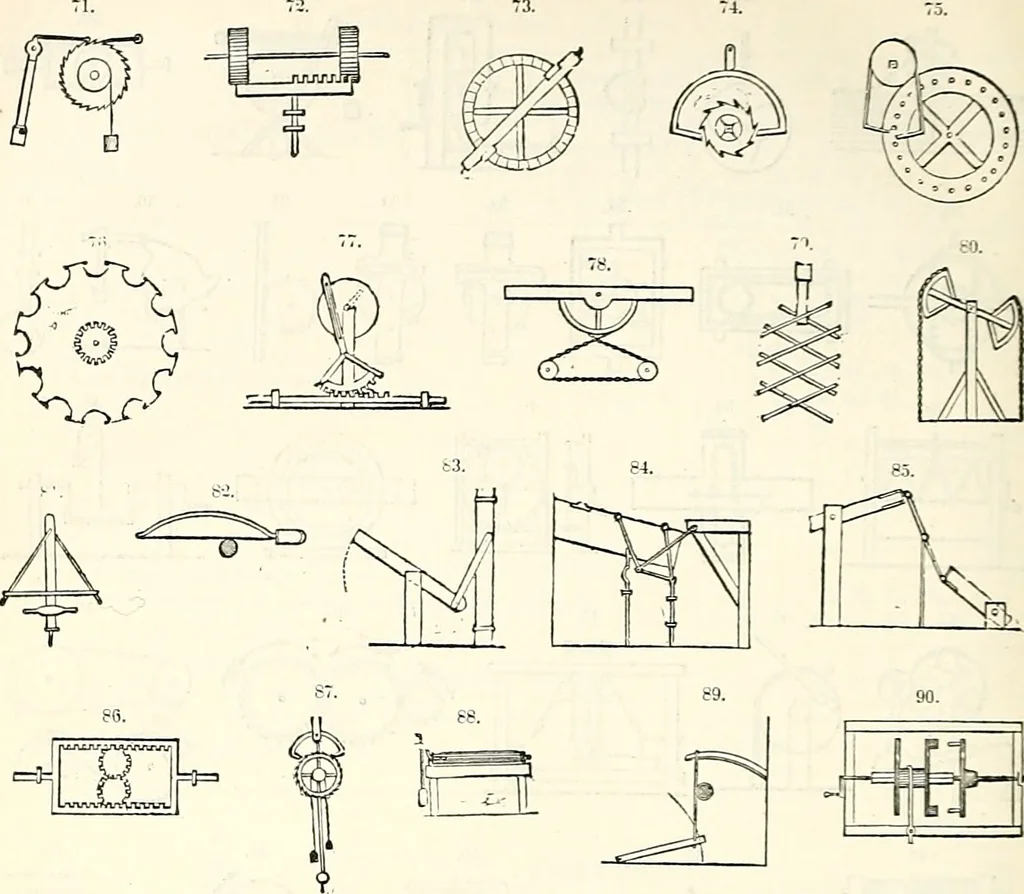 An illustration from Appleton's dictionary of machines, mechanics, engine-work, and engineering : illustrated with four thousand engravings on wood ; in two volumes, 1873, leaf 435