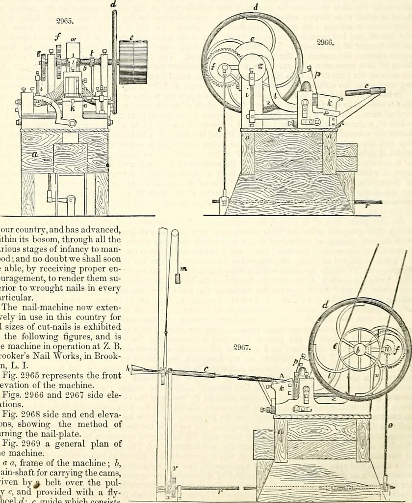 An illustration from Appleton's dictionary of machines, mechanics, engine-work, and engineering : illustrated with four thousand engravings on wood ; in two volumes, 1873, leaf 447