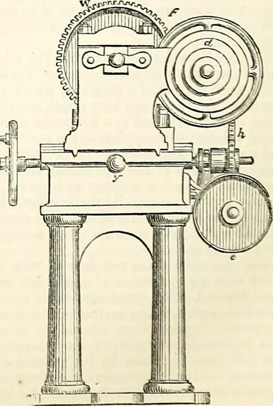 An illustration from Appleton's dictionary of machines, mechanics, engine-work, and engineering : illustrated with four thousand engravings on wood ; in two volumes, 1873, leaf 453