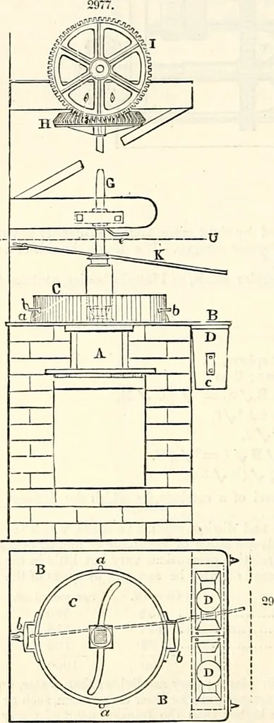An illustration from Appleton's dictionary of machines, mechanics, engine-work, and engineering : illustrated with four thousand engravings on wood ; in two volumes, 1873, leaf 455
