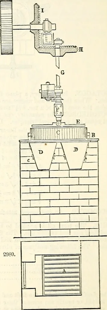 An illustration from Appleton's dictionary of machines, mechanics, engine-work, and engineering : illustrated with four thousand engravings on wood ; in two volumes, 1873, leaf 455
