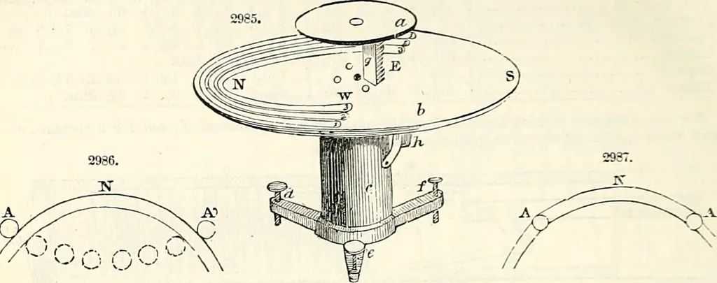 An illustration from Appleton's dictionary of machines, mechanics, engine-work, and engineering : illustrated with four thousand engravings on wood ; in two volumes, 1873, leaf 459