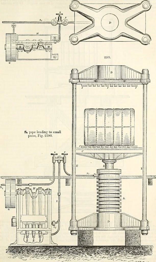 An illustration from Appleton's dictionary of machines, mechanics, engine-work, and engineering : illustrated with four thousand engravings on wood ; in two volumes, 1873, leaf 46