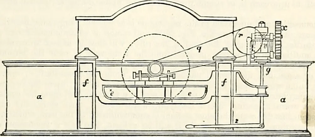 An illustration from Appleton's dictionary of machines, mechanics, engine-work, and engineering : illustrated with four thousand engravings on wood ; in two volumes, 1873, leaf 460