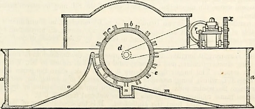 An illustration from Appleton's dictionary of machines, mechanics, engine-work, and engineering : illustrated with four thousand engravings on wood ; in two volumes, 1873, leaf 460