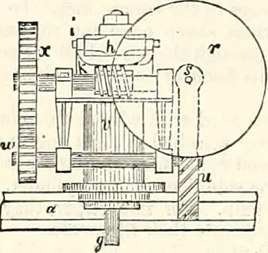 An illustration from Appleton's dictionary of machines, mechanics, engine-work, and engineering : illustrated with four thousand engravings on wood ; in two volumes, 1873, leaf 461