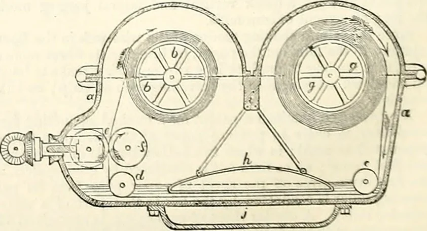 An illustration from Appleton's dictionary of machines, mechanics, engine-work, and engineering : illustrated with four thousand engravings on wood ; in two volumes, 1873, leaf 465
