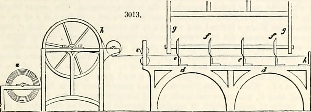 An illustration from Appleton's dictionary of machines, mechanics, engine-work, and engineering : illustrated with four thousand engravings on wood ; in two volumes, 1873, leaf 468
