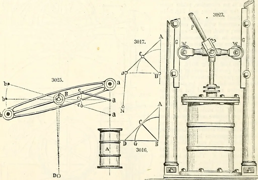 An illustration from Appleton's dictionary of machines, mechanics, engine-work, and engineering : illustrated with four thousand engravings on wood ; in two volumes, 1873, leaf 469