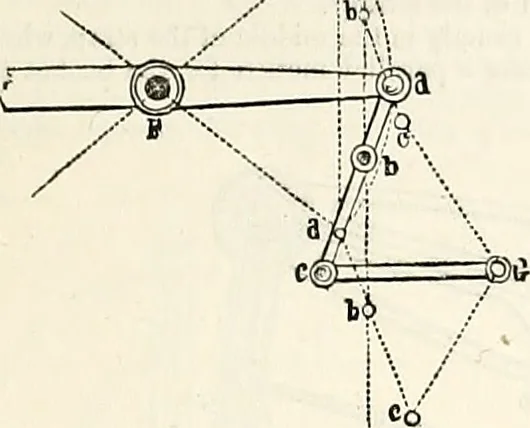 An illustration from Appleton's dictionary of machines, mechanics, engine-work, and engineering : illustrated with four thousand engravings on wood ; in two volumes, 1873, leaf 470