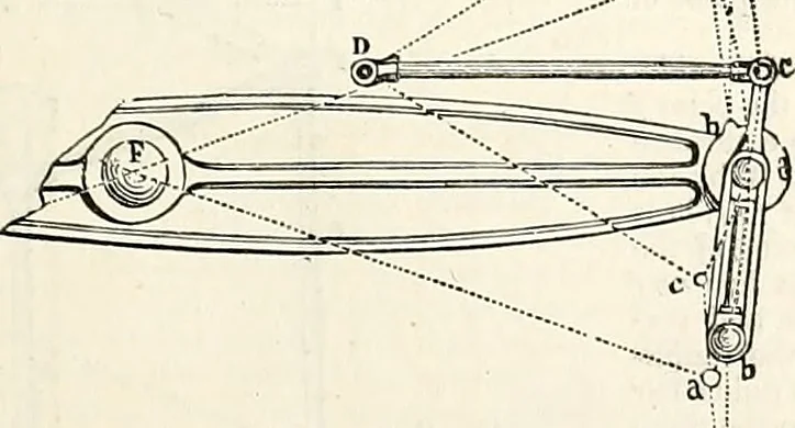 An illustration from Appleton's dictionary of machines, mechanics, engine-work, and engineering : illustrated with four thousand engravings on wood ; in two volumes, 1873, leaf 470