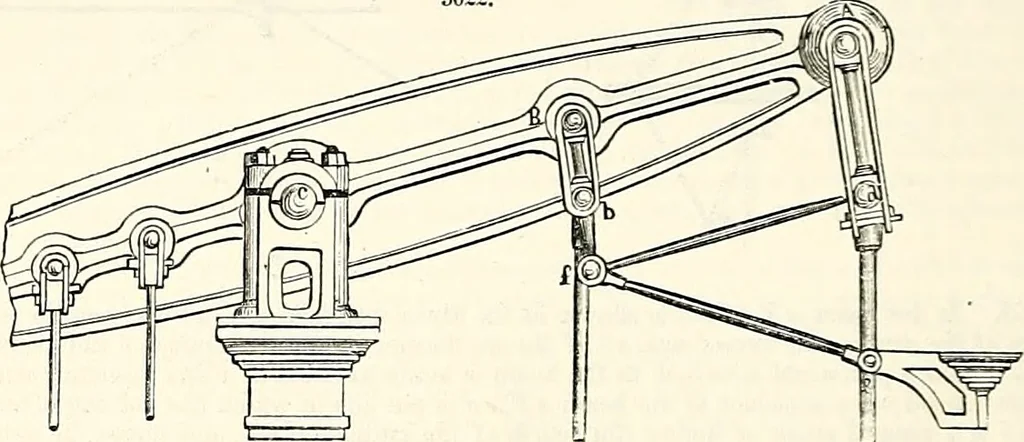 An illustration from Appleton's dictionary of machines, mechanics, engine-work, and engineering : illustrated with four thousand engravings on wood ; in two volumes, 1873, leaf 471